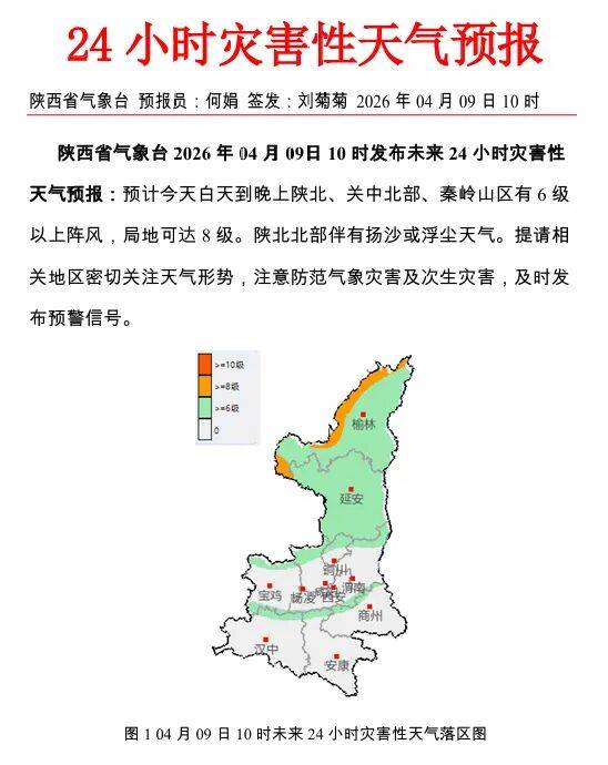 緊急提醒：關好門窗！未來6小時，陝西這些地區局地8級大風！下一輪降水時間確定→