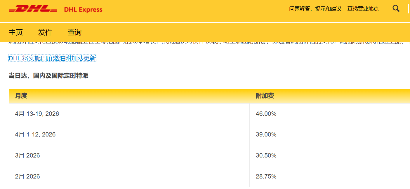 油價波動快遞費也要漲了！多家快遞物流企業加收燃油附加費