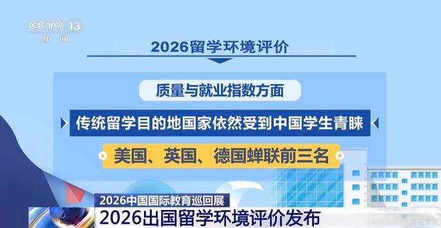 出國留學目的地應該如何選擇？專家支招→