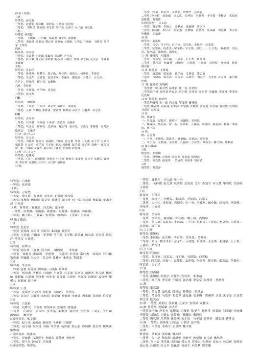 原創濟南市萊蕪第一中學：妙筆繪語法 導圖展風采