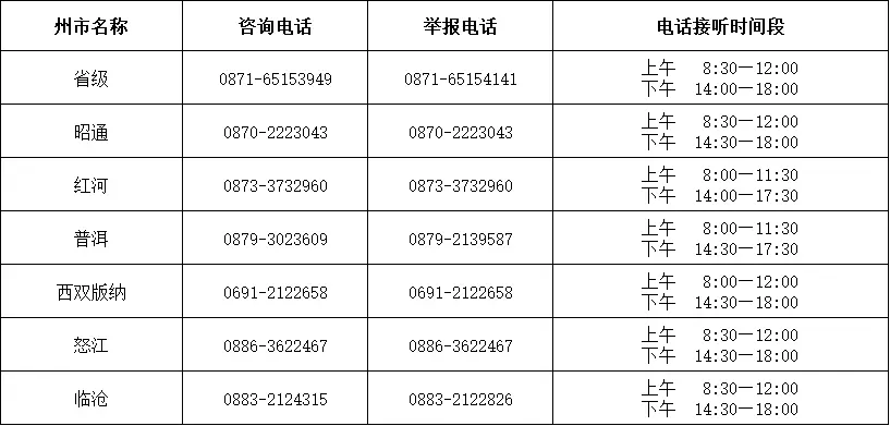 本週六開考！雲南省2026年特崗教師招聘考試溫馨提示