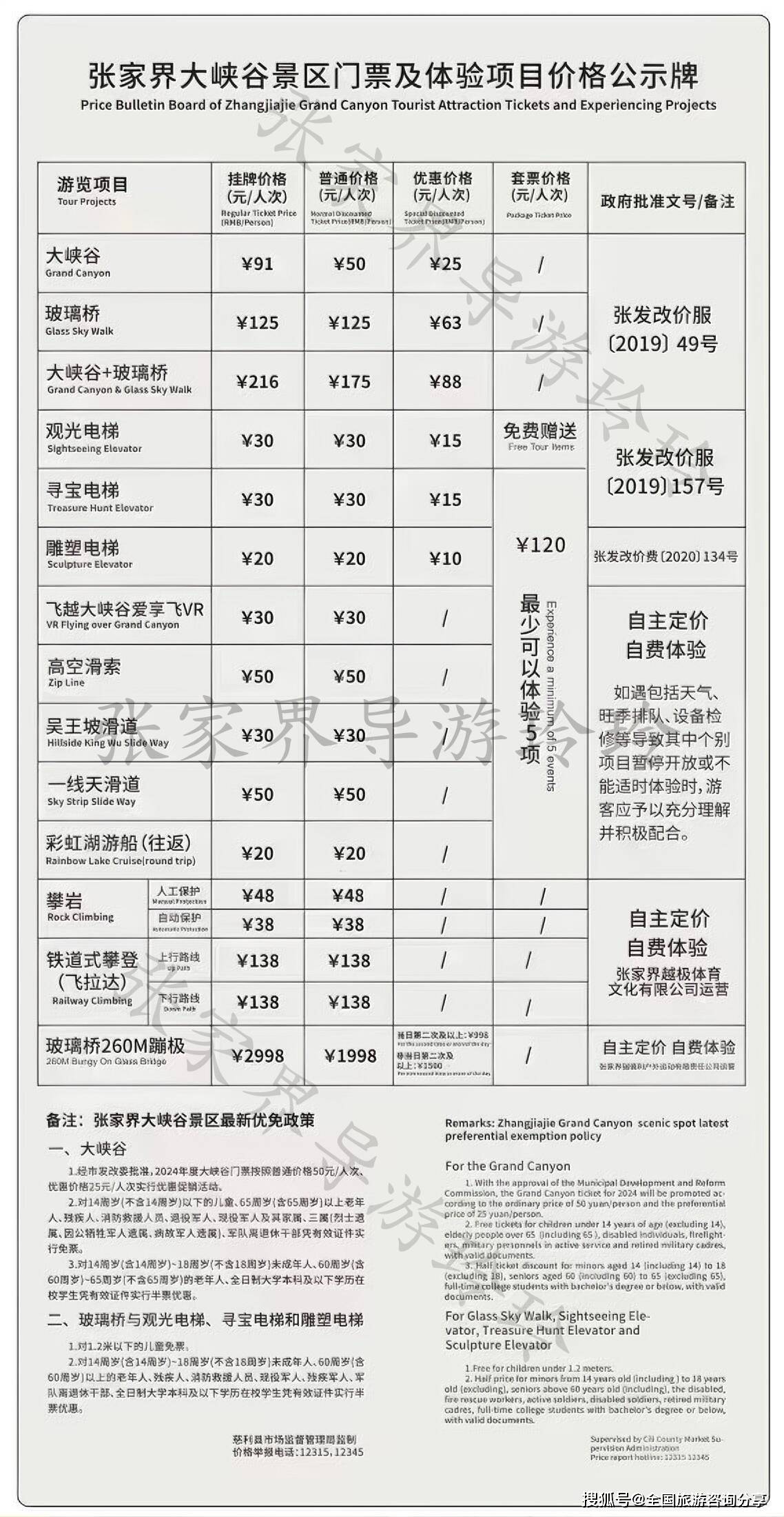 跟著湖南導遊玲玲玩轉張家界 張家界大峽谷玻璃橋門票多少錢？一篇講清楚，建議收藏！