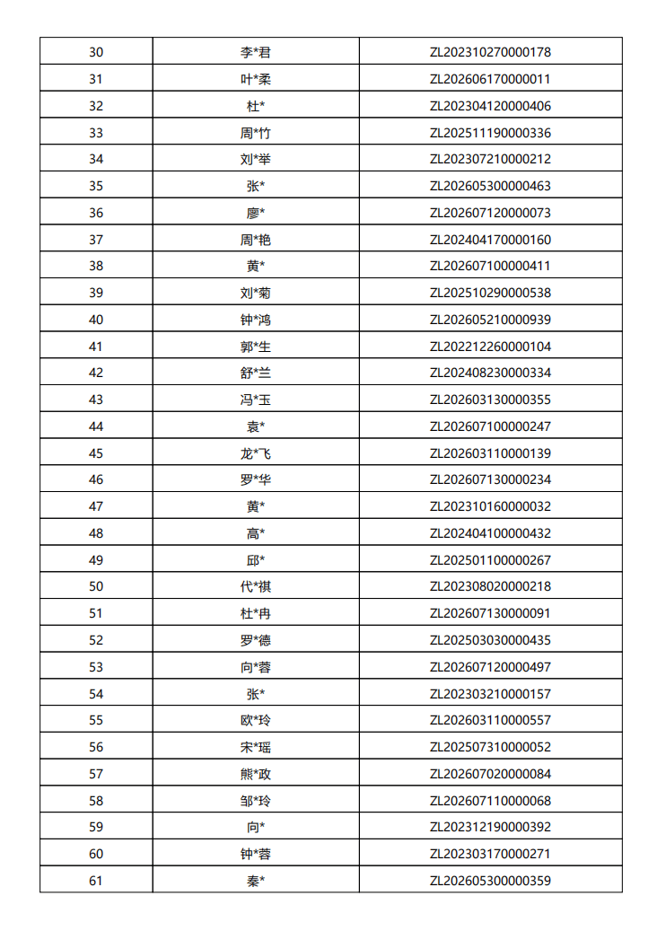 1347人！成都錦和康城·康泰苑保租房搖號結果出爐！查詢方式及入口→