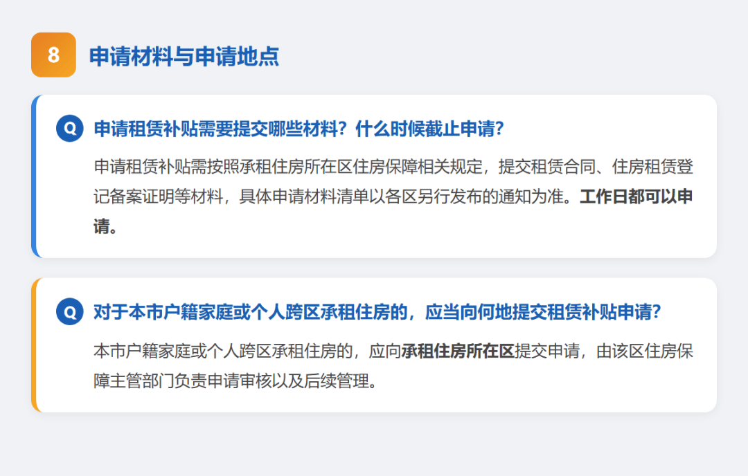 佛山市住房保障租賃補貼來了！