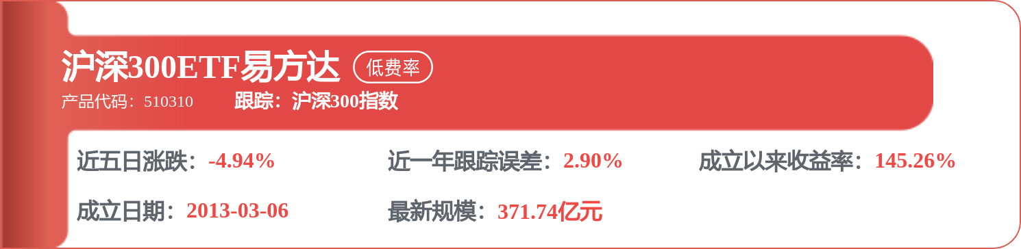 中聯重科中標：[安徽建工裝置租賃]裝置租賃生產管理中心2026年度招標R800塔式起重機預埋螺栓及支腿採購標段1成交公告