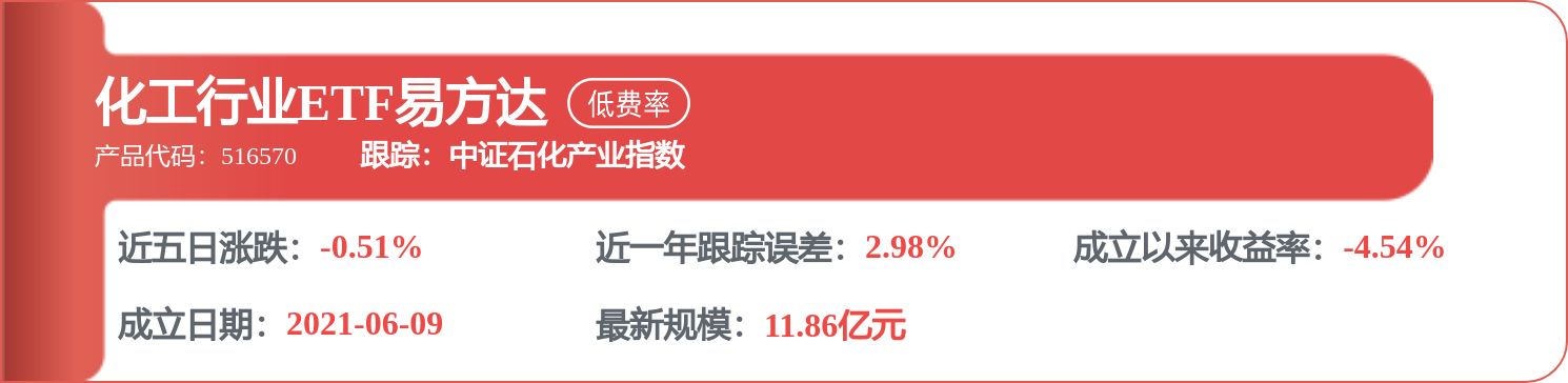 中國石油獲得發明專利授權：“SBS改性瀝青熱儲存穩定性快速檢測評價方法”