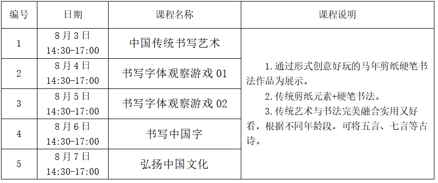 手慢無！今晚7時美術書法公益班開搶｜東城暑假去哪兒④