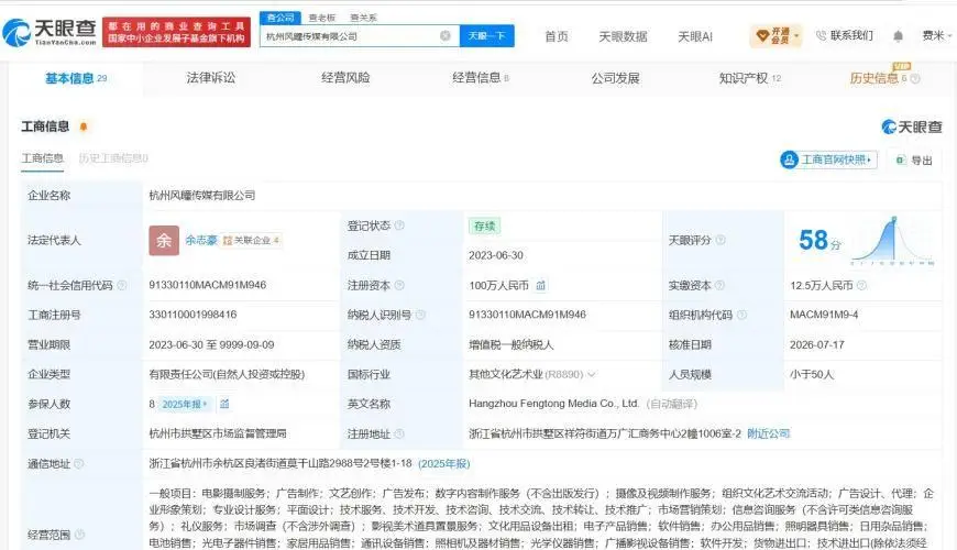 影視颶風旗下公司去年增資