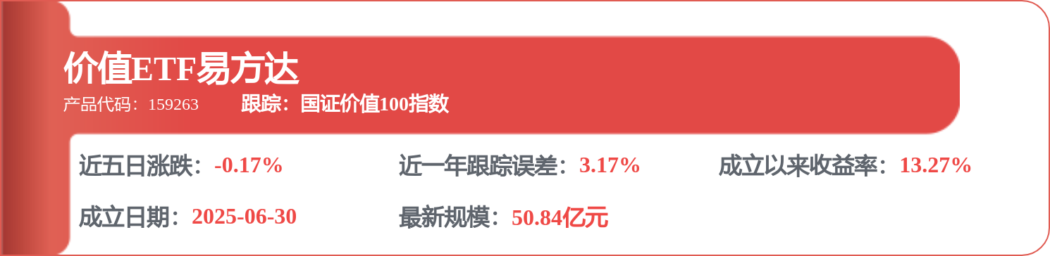 中國電信中標：骨幹資料傳輸網路頻寬租賃專案服務合同
