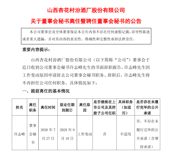 山西汾酒：聘任陳曦為公司董秘，宋亞鵬為總會計師