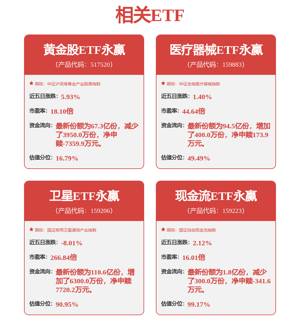 華鑫證券：給予火炬電子買入評級