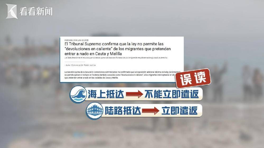 數萬人湧入！休達為何成為歐洲移民危機焦點