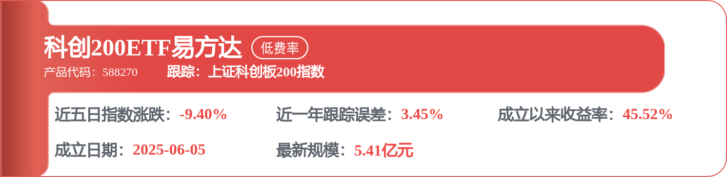 8月3日消費電子（980030）指數跌3.61%，成份股精測電子（300567）領跌