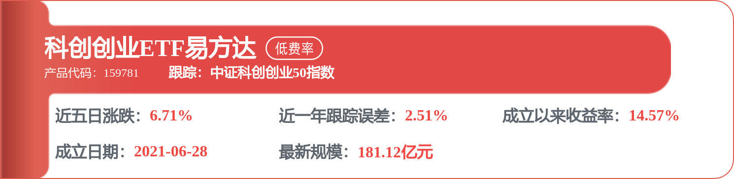 理想汽車-W（02015.HK）：8月10日南向資金增持68.71萬股