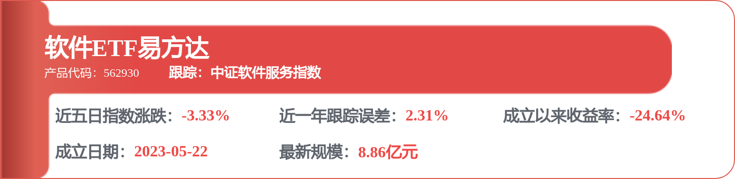 股市必讀：恒生電子新發布《恒生電子股份有限公司2026年第二次臨時股東會會議資料》