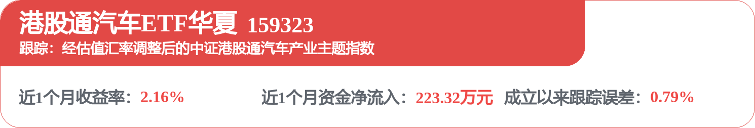零跑汽車（09863.HK）：8月13日南向資金增持126.93萬股
