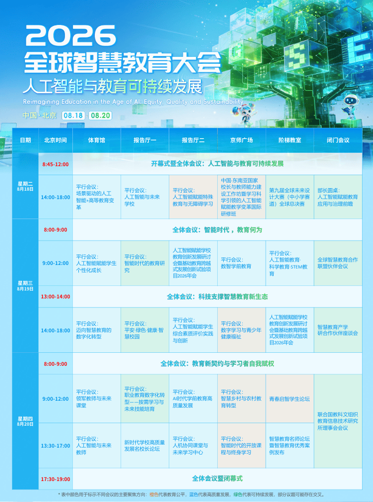 人工智慧賦能教育可持續發展！2026全球智慧教育大會在京召開