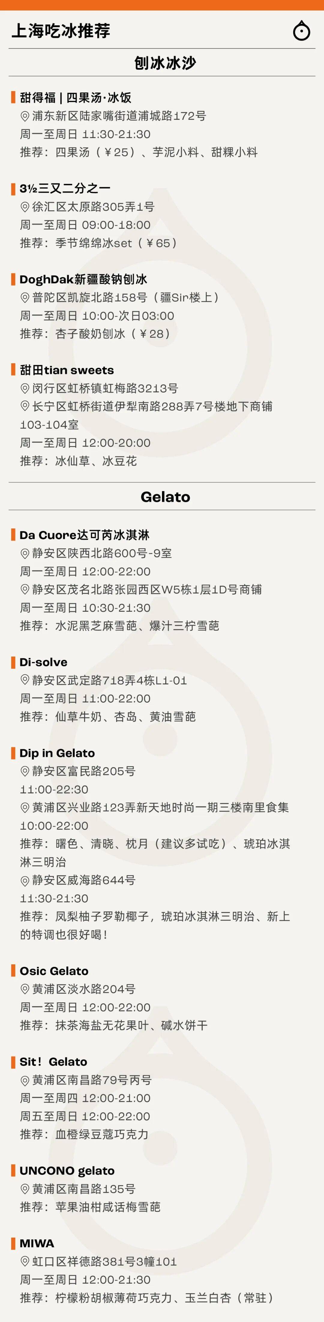 今夏上海最火爆的美食單品，是——