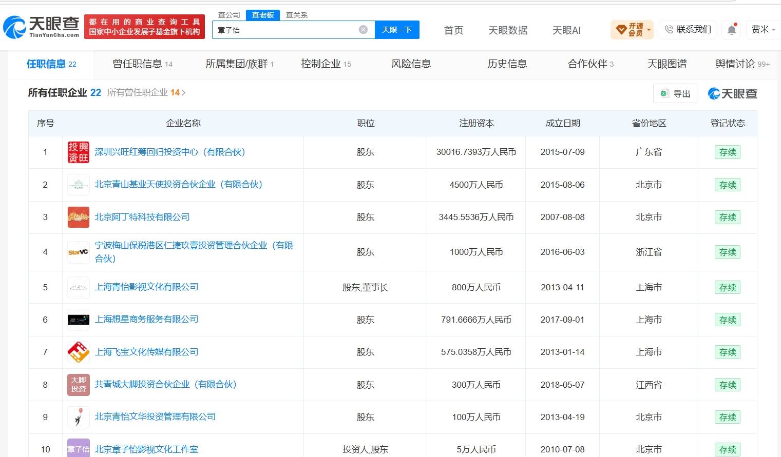 章子怡已成立多家科技公司
