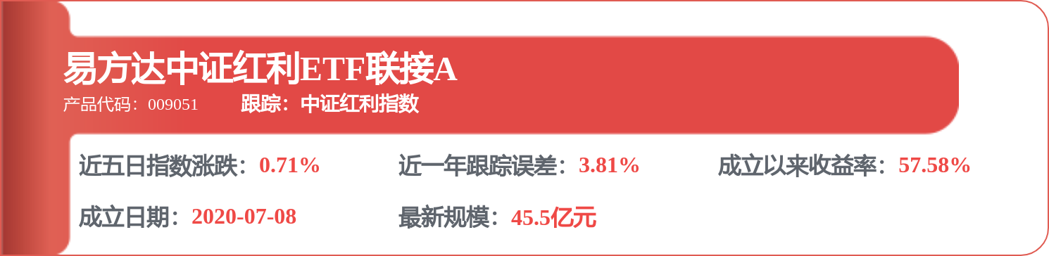 股市必讀：中谷物流（603565）8月19日董秘有最新回覆