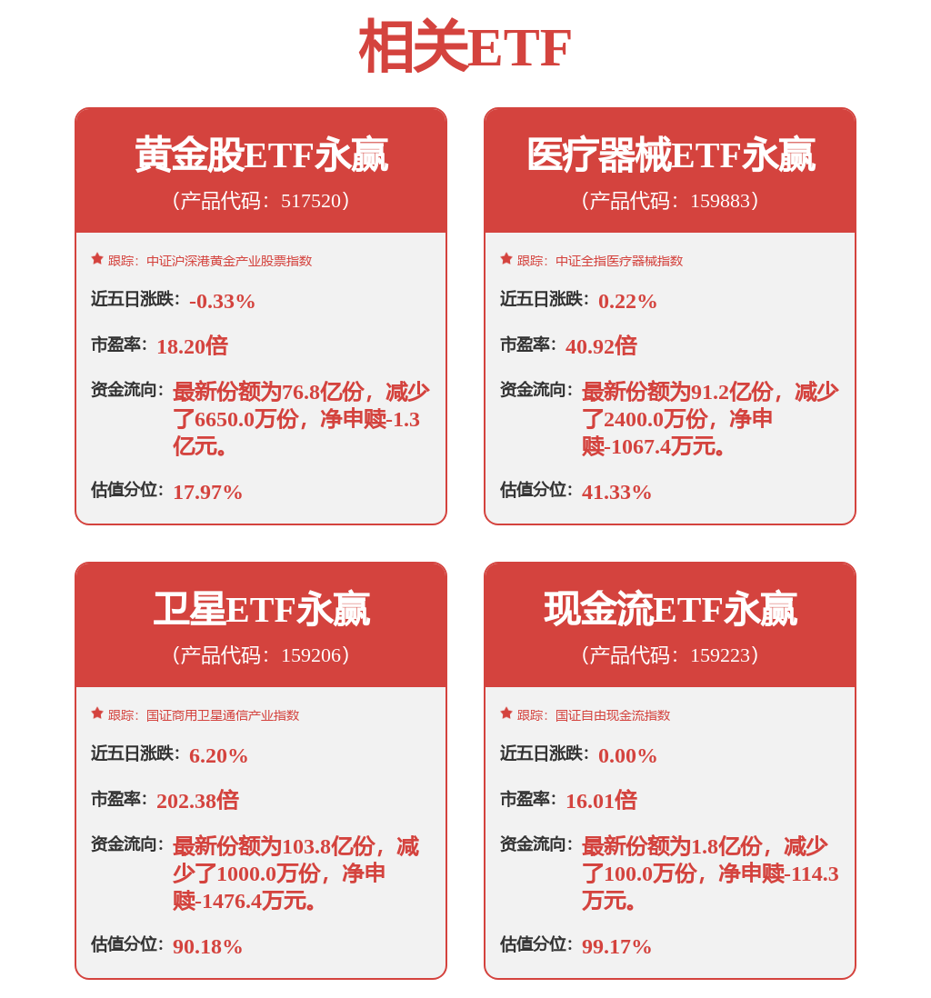 股市必讀：長城汽車新發布《長城汽車股份有限公司關於召開2026年半年度業績說明會的公告》