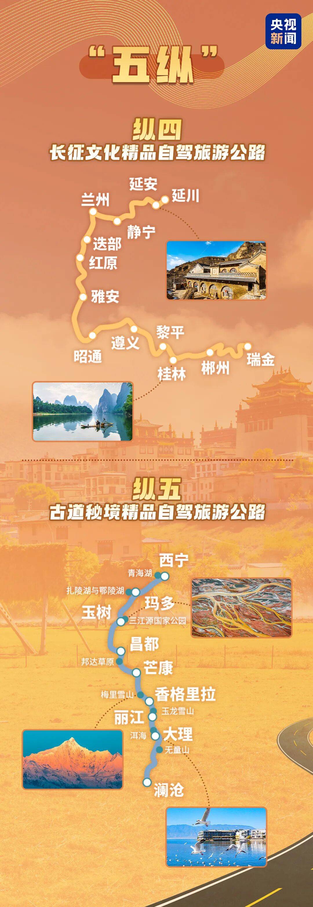 收藏！6萬公里國家級自駕遊路線來了，快看看你走過哪條線？
