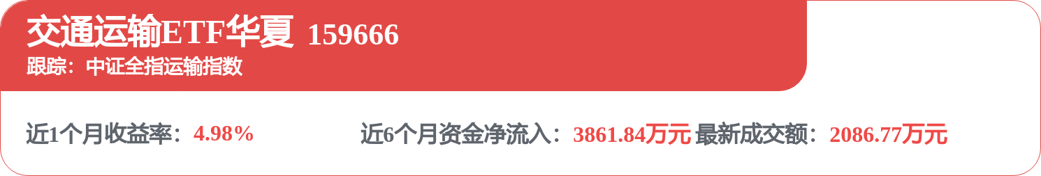 股市必讀：順豐控股新發布《2026年7月快遞物流業務經營簡報》