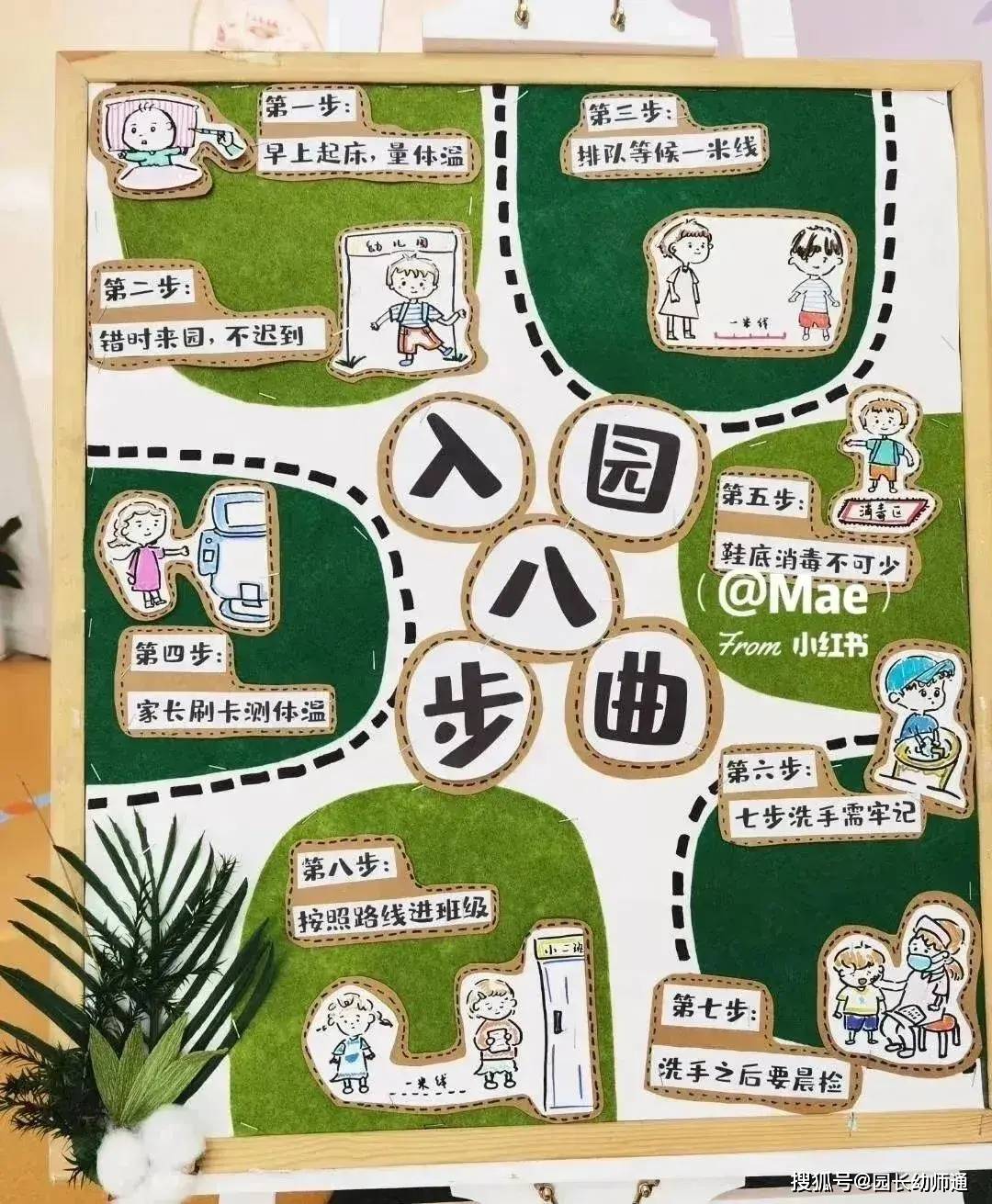 超讚的幼兒園開學秋季教室環創佈置合集，看過的幼師都收藏了！