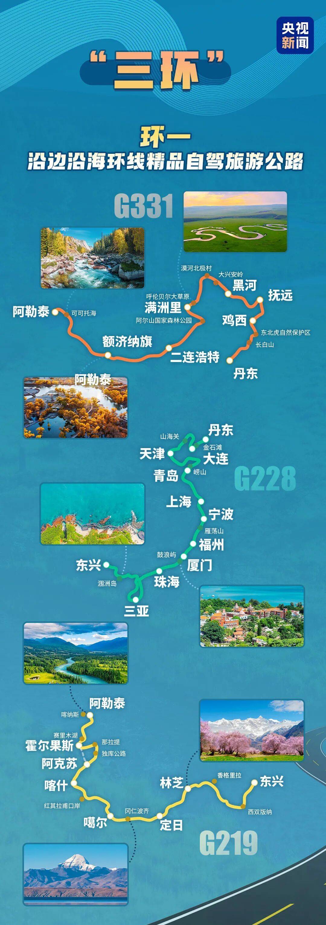 收藏！國家級自駕遊路線來了