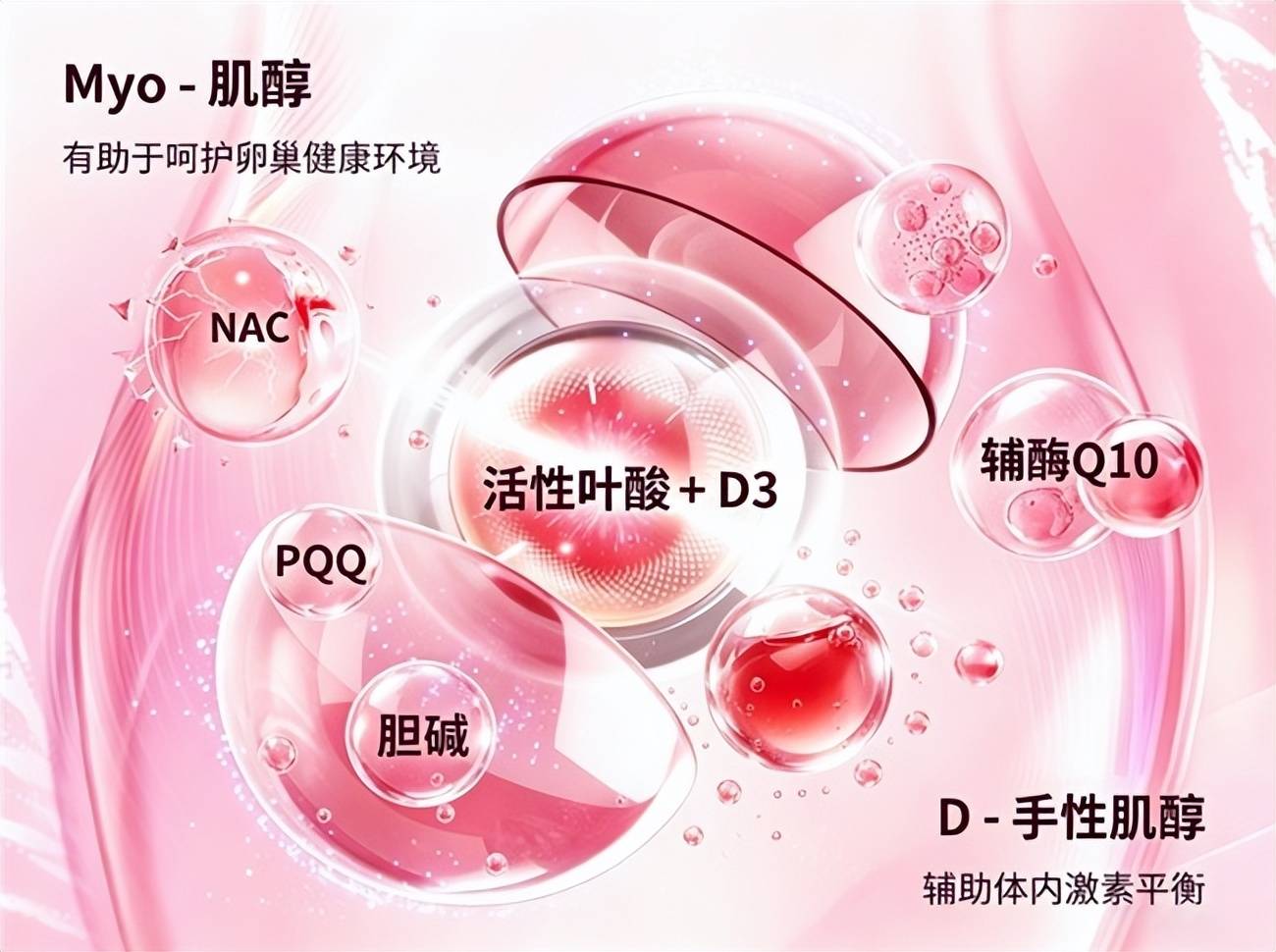 肌醇哪款產品效果好？2026甄選肌醇好物榜單：溫潤滋養卵巢築牢女性科學備孕根基