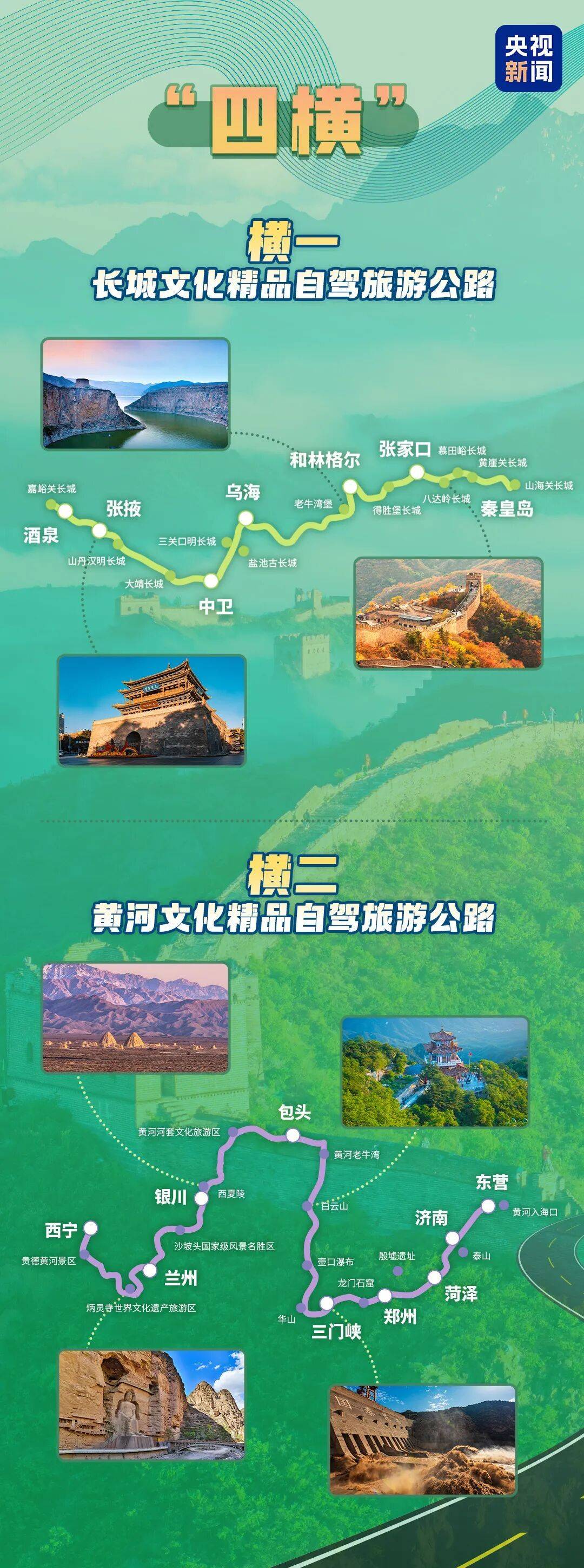 收藏！國家級自駕遊路線來了