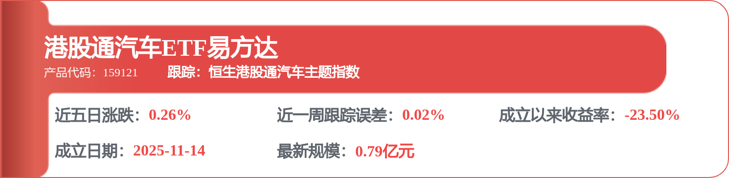 吉利汽車（00175.HK）：8月19日南向資金增持1176.3萬股