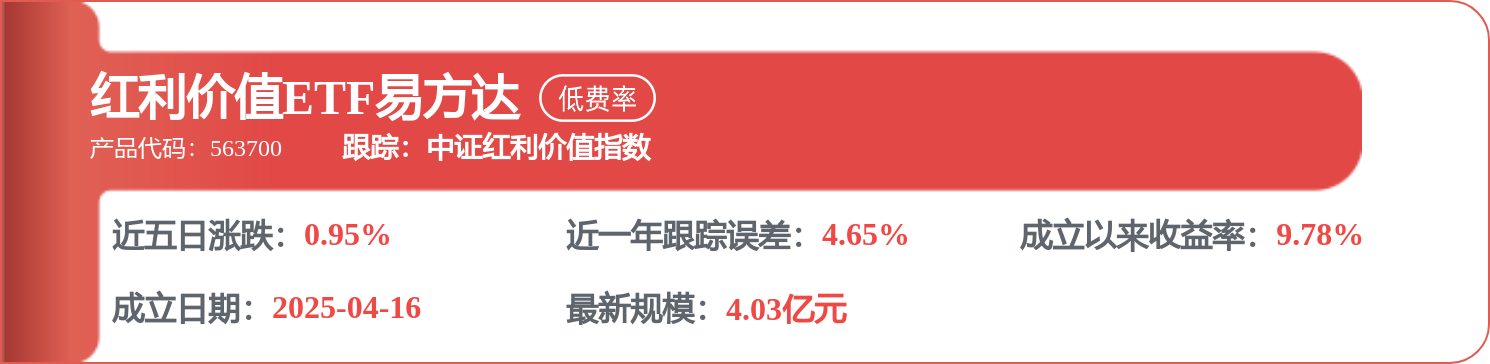 股市必讀：中谷物流（603565）8月19日董秘有最新回覆