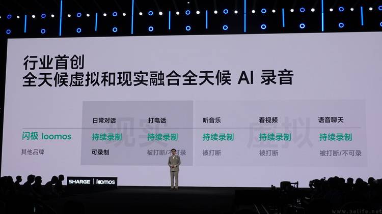 原創大家熟悉的充電寶品牌閃極，要當AI眼鏡領頭羊