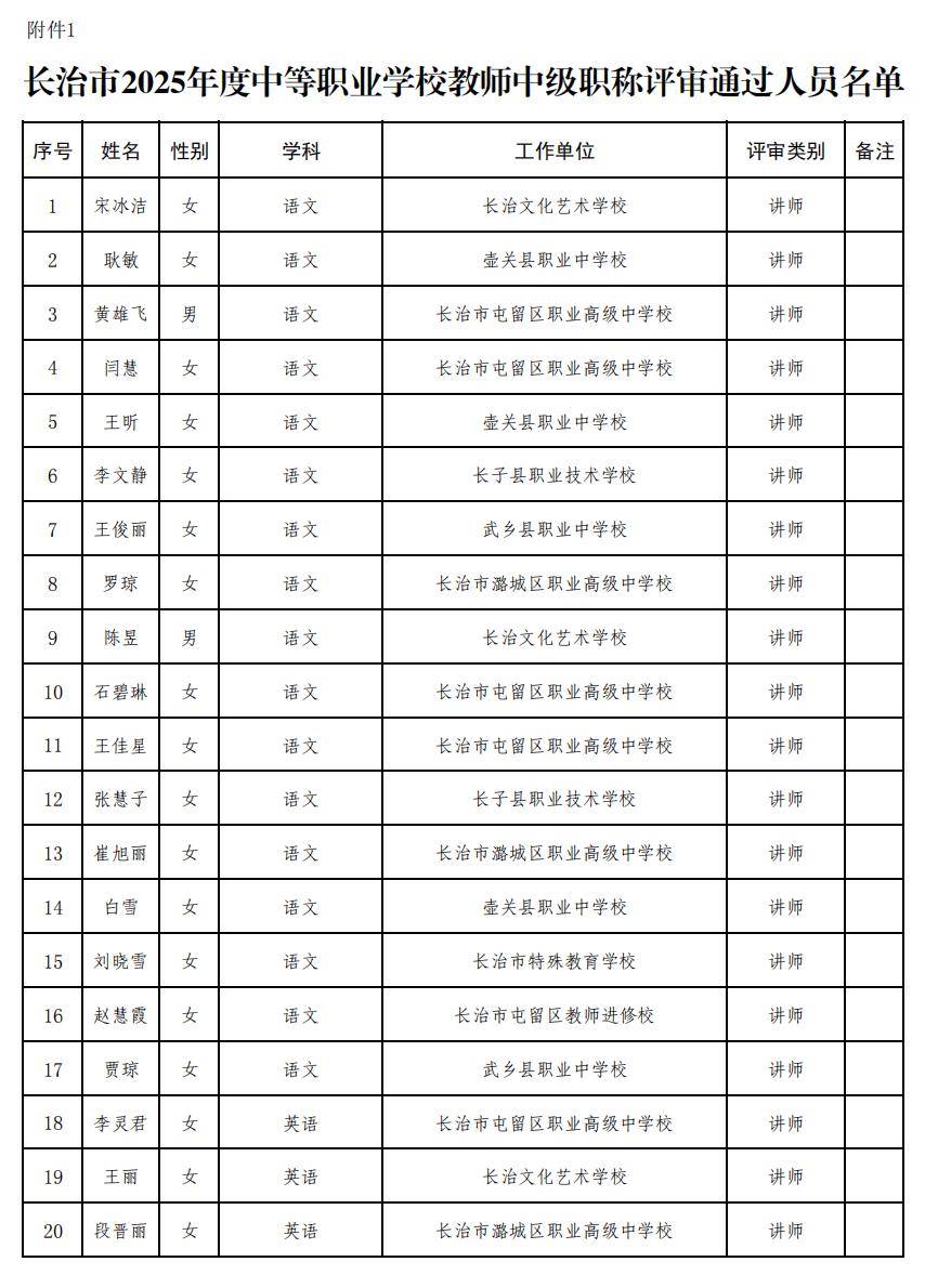 正在公示！長治市教育局釋出！