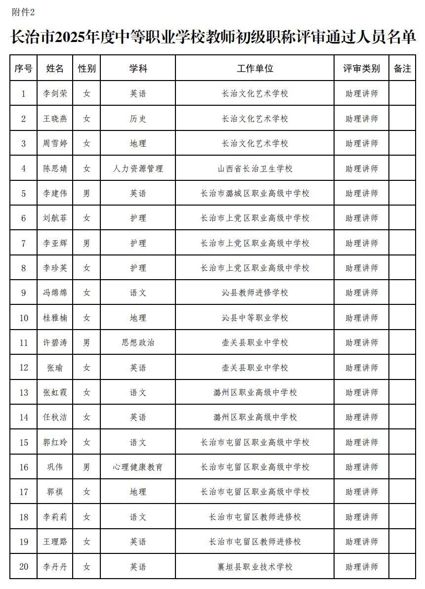 正在公示！長治市教育局釋出！