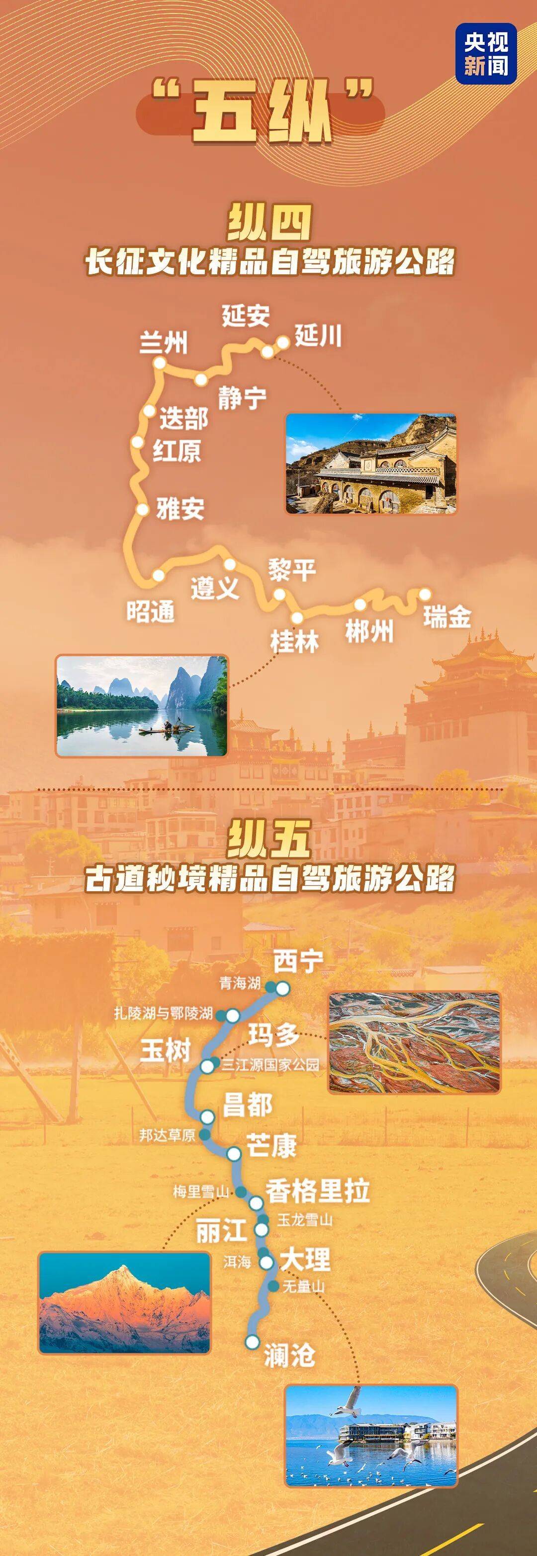 收藏！國家級自駕遊路線來了
