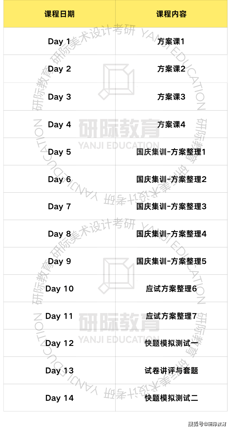 廣州美術學院視覺傳達考研，研際美術設計考研針對性輔導