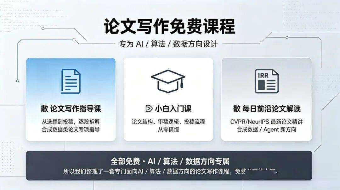 CVPR 2026 合成資料爆發：當演算法不再缺資料，論文該怎麼寫？