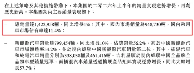 考驗吉利汽車安聰慧的時刻到了