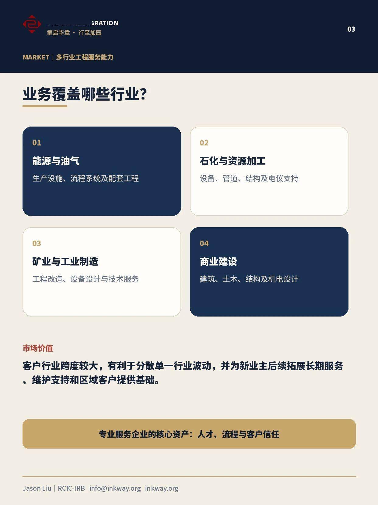 加拿大企業家移民專案推介