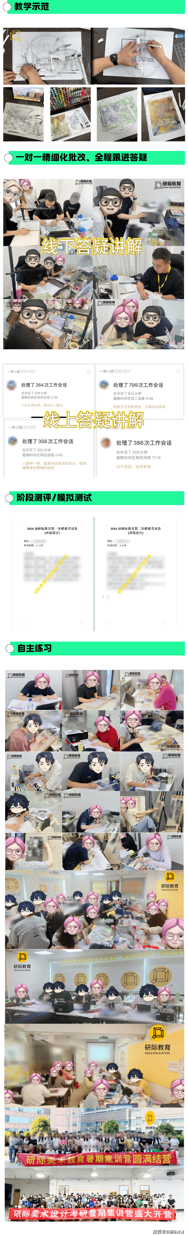 廣州美術學院環境藝術設計考研，研際美術設計考研針對性輔導