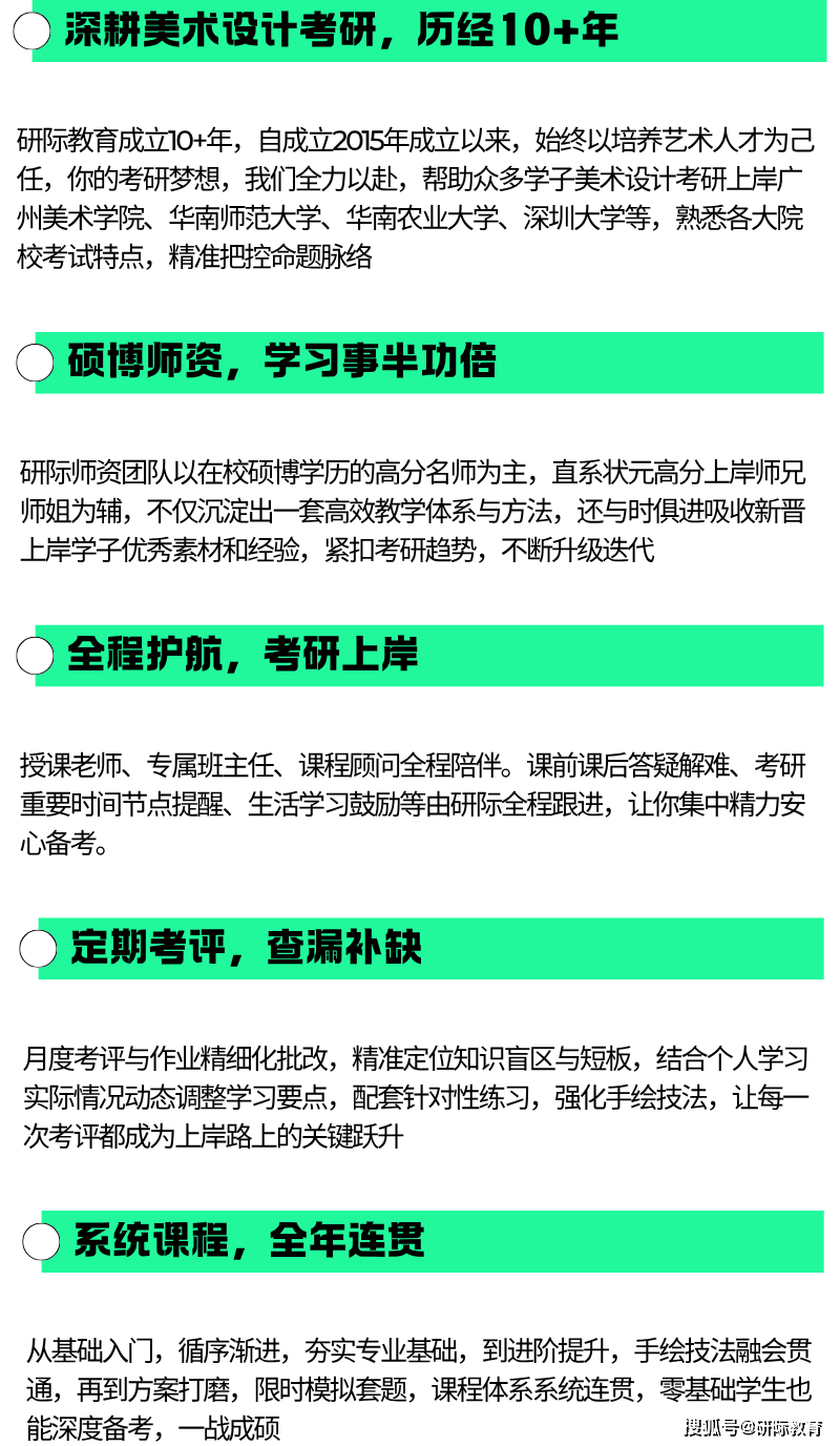 廣州美術學院環境藝術設計考研，研際美術設計考研針對性輔導