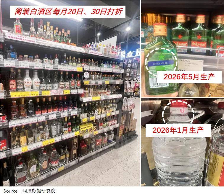 超市貨架上，擺滿了三四年前的白酒