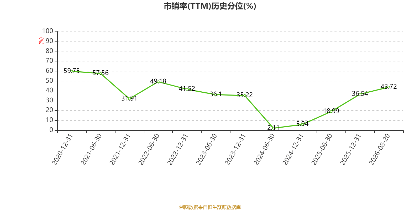 中銀航空租賃：2026年中期淨利潤3.57億美元 同比增長4.45%