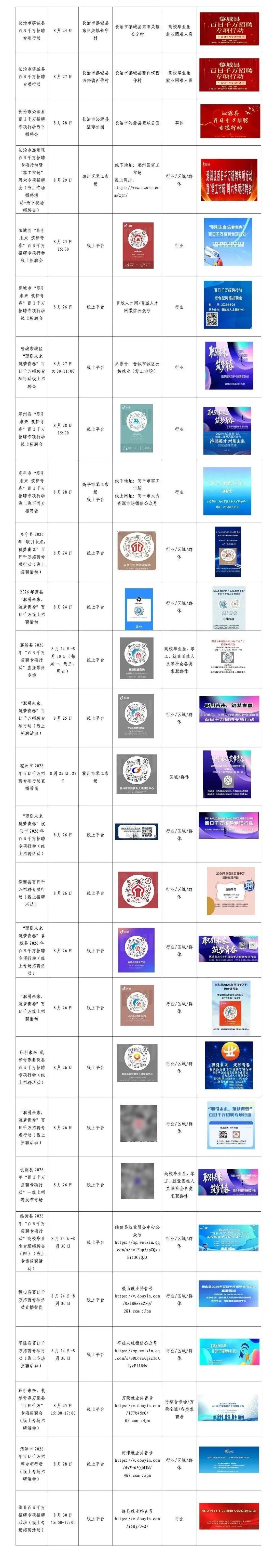 山西省52場招聘會來了→