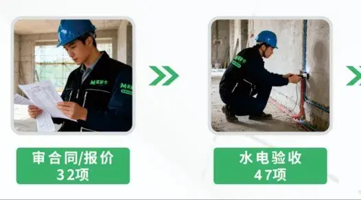 廈門房屋翻新裝修彆著急，先省下這筆錢