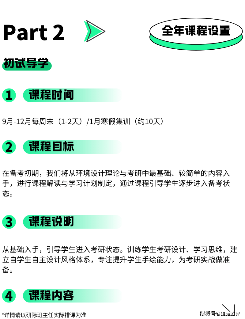 廣州美術學院環境藝術設計考研，研際美術設計考研針對性輔導