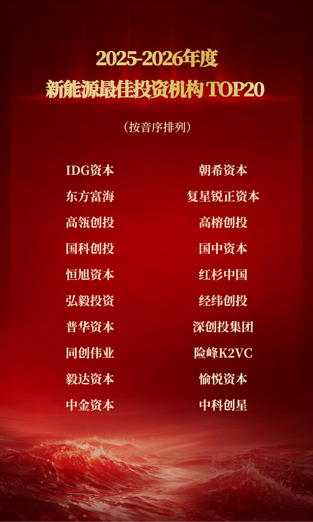 【榜單揭曉】2025-2026年度科技產業投資榜｜甲子引力X
