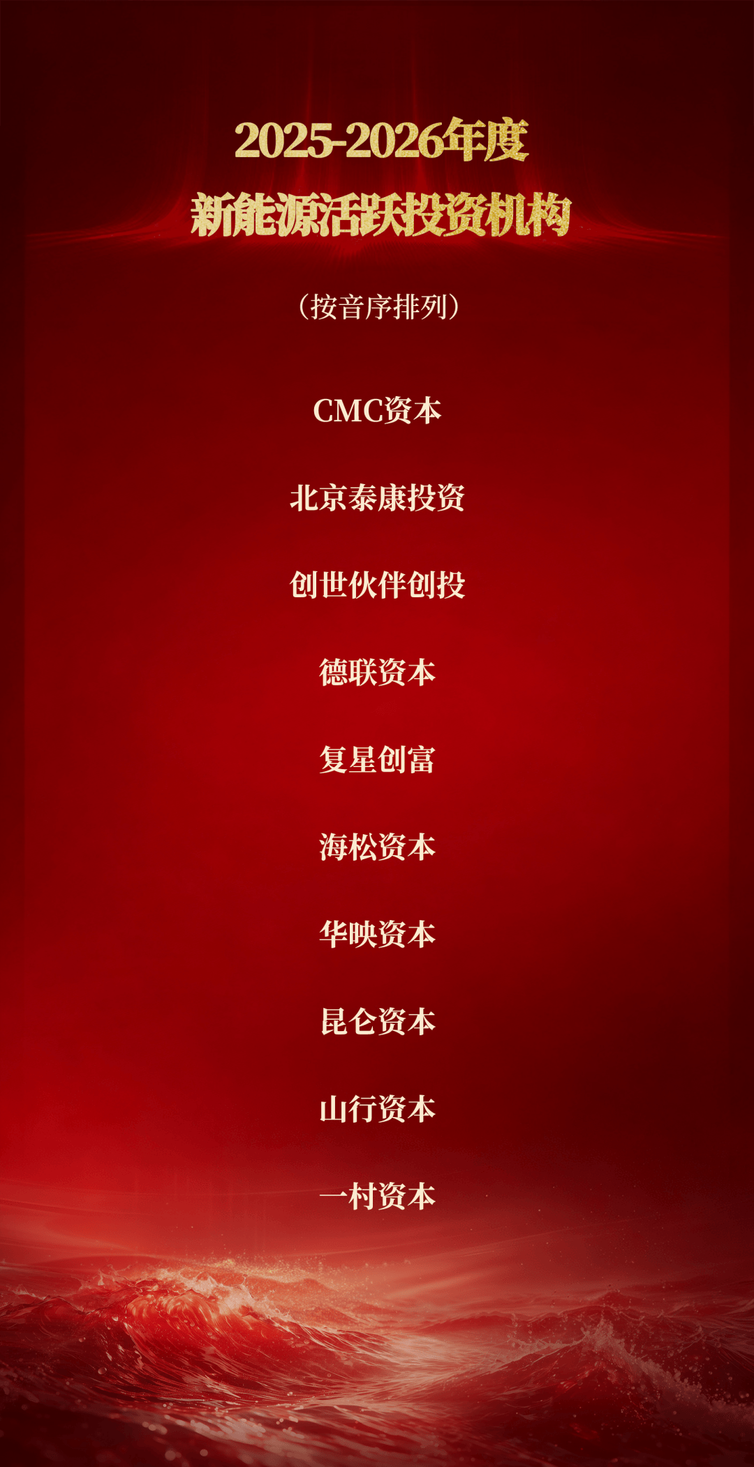 【榜單揭曉】2025-2026年度科技產業投資榜｜甲子引力X